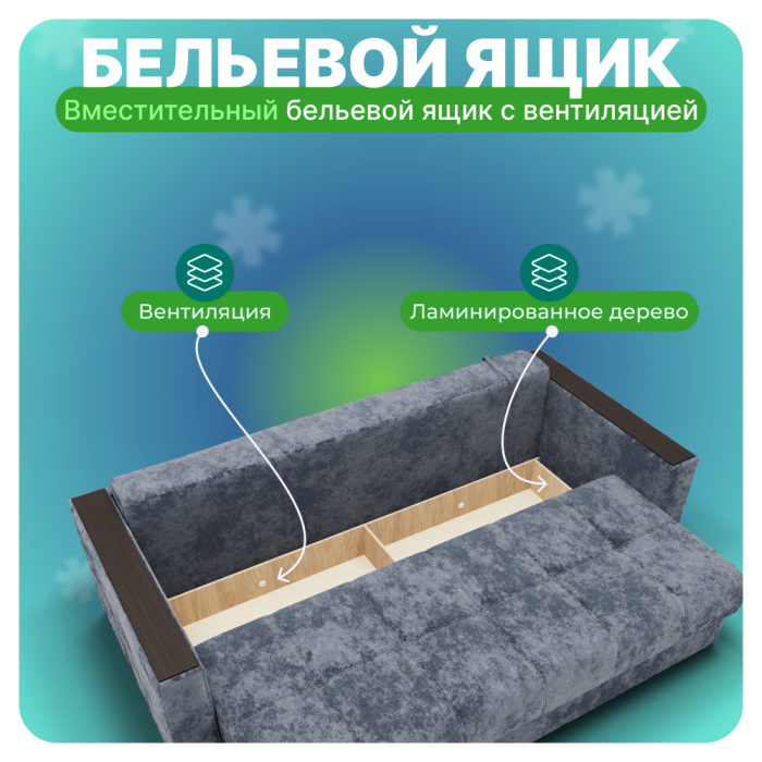 Диваны прямые, Прямой диван Лофт-1, НПБ, Симпл