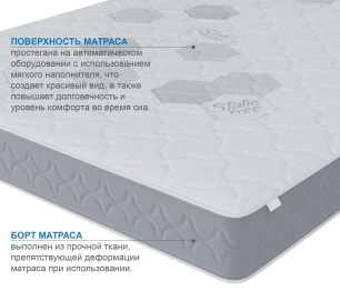 Столлайн / Матрас Слип-Соната 1400х1900