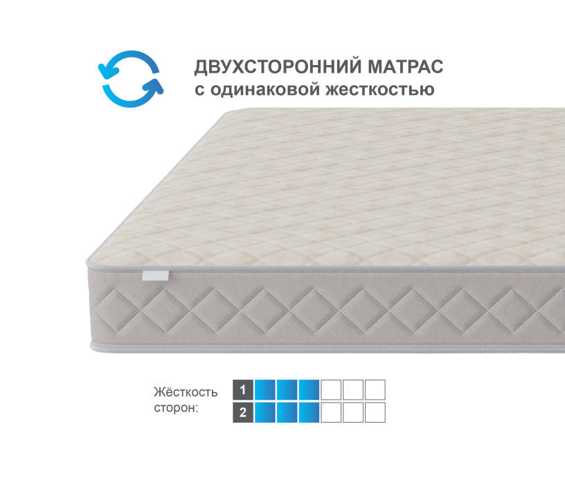 1600 x 2000, Матрас Душевный 1600*2000