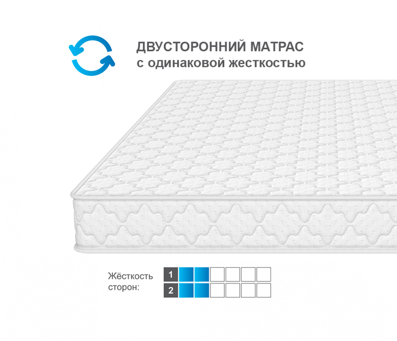 Другие размеры, Матрас Соня Матрасова Мираж (Jacgard) 140х190 см