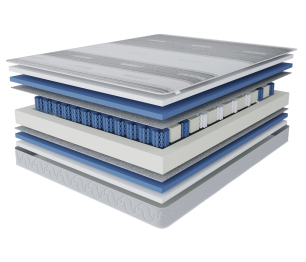 Столлайн / Матрас Сити-Альмерия в чехле Magnetic 900х1900