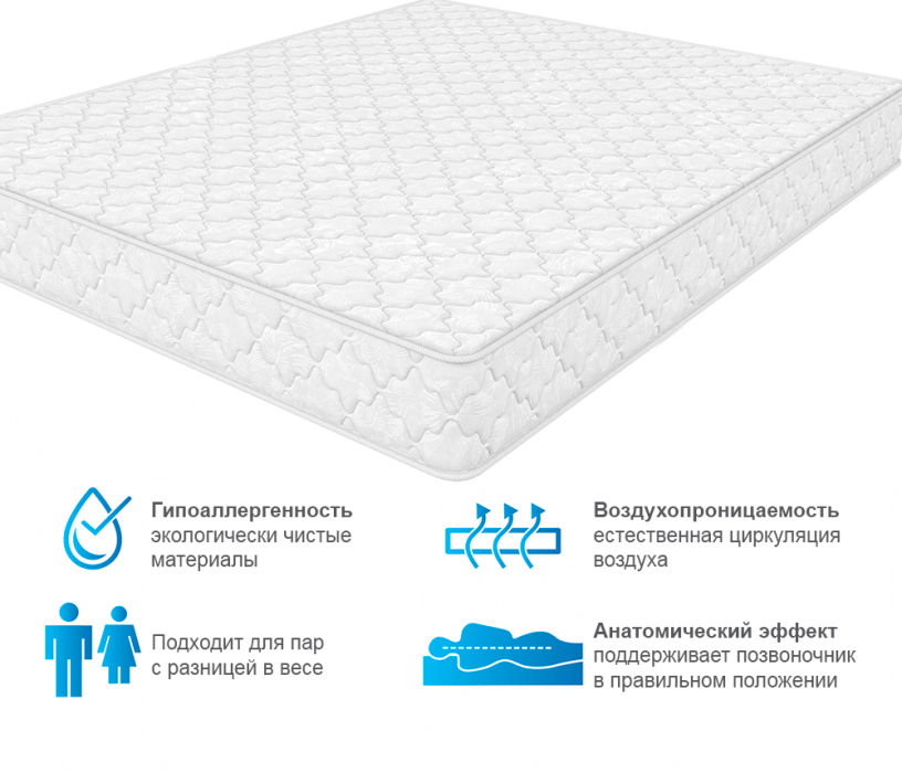 Другие размеры, Матрас ARMOS Оникс (Jacgard) 160х190 см