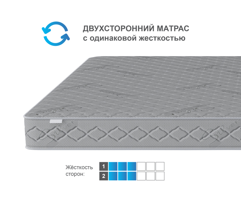1400 x 2000, Матрас Сити - Бормио 1400*2000