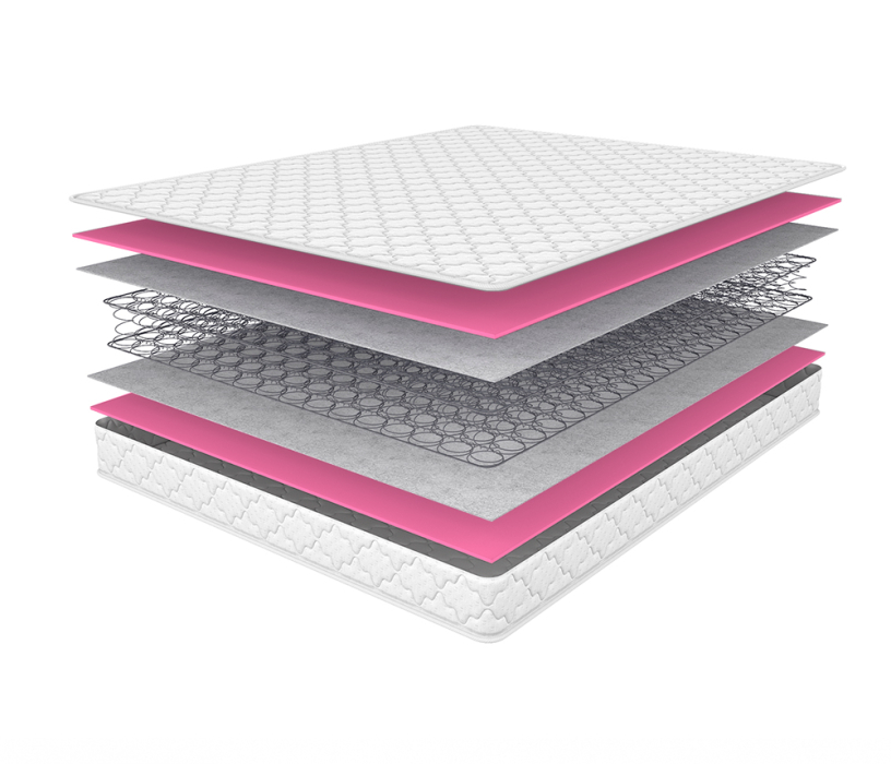 Другие размеры, Матрас Соня Матрасова Мираж (Jacgard) 120х190 см