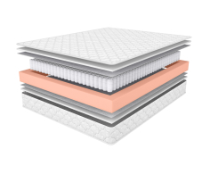 Другие размеры, Матрас ARMOS Сонплит (Трикот белый) 140х190 см