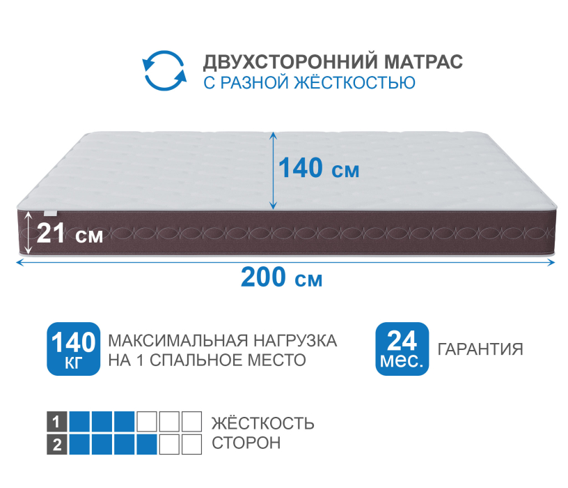 1400 x 2000, Матрас Корсика-Олимпик 1400х2000