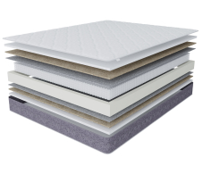 900 x 2000, Матрас Сити-Толедо 900х2000