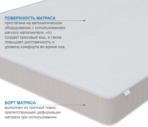 Матрас Тропикана-Феникс 800х2000