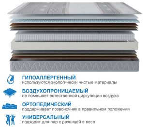 Столлайн / Матрас Наслаждение-Рафаэль в чехле Magnetic 800х1900