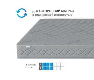 Столлайн / Матрас Фиеста 1600х1900