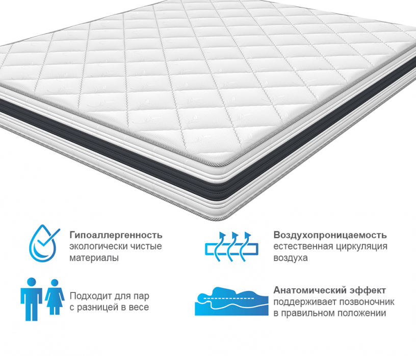 1400 x 2000, Матрас ARMOS Ясон Hard (Трикотаж 3D) 140х200 см