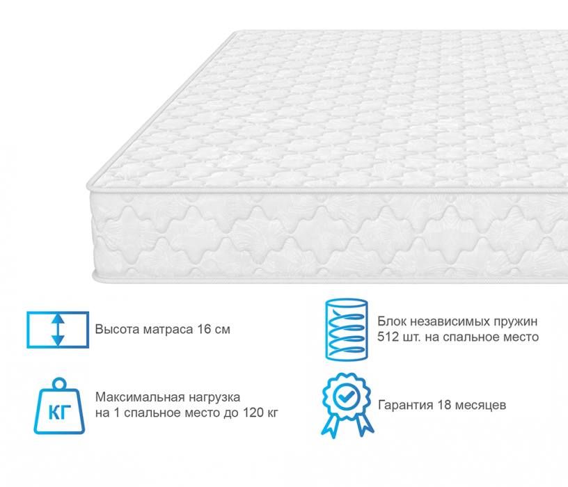 Другие размеры, Матрас ARMOS Сонплит (Трикот белый) 80х190 см