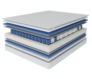 Столлайн / Матрас Сити-Альмерия в чехле Cooler 1200х2000