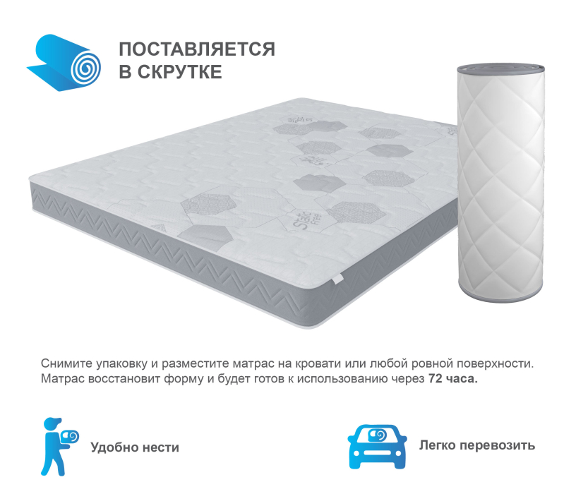 1600 x 2000, Матрас Корсика-Зодиак в скрутке 1600х2000