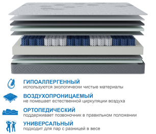 Столлайн / Матрас Корсика-Зодиак в скрутке 800х2000