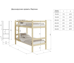 Двухъярусная кровать Мартина 70х160