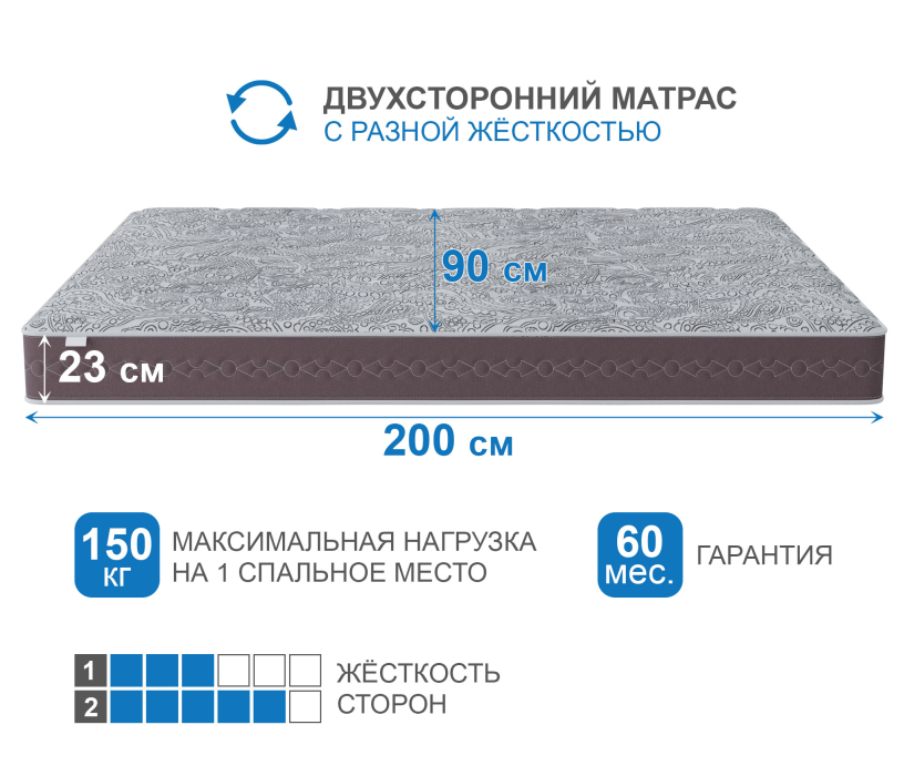 900 x 2000, Матрас Здоровый сон-Макс 900х2000