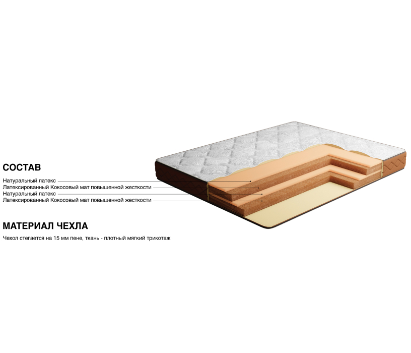 1600 x 2000, Матрас Миллениум-Ювона плюс 1600*2000