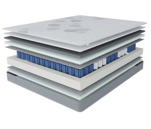 Столлайн / Матрас Корсика-Зодиак 1200х1900