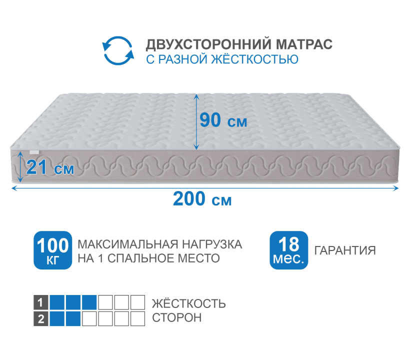 900 x 2000, Матрас Юна 900*2000