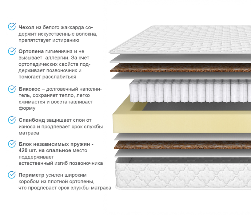 Другие размеры, Матрас Соня Матрасова Оливия (Jacgard) 120х200 см