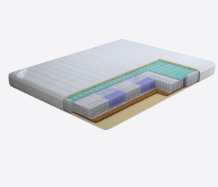 Матрас Корсика-Релакс 1800х2000