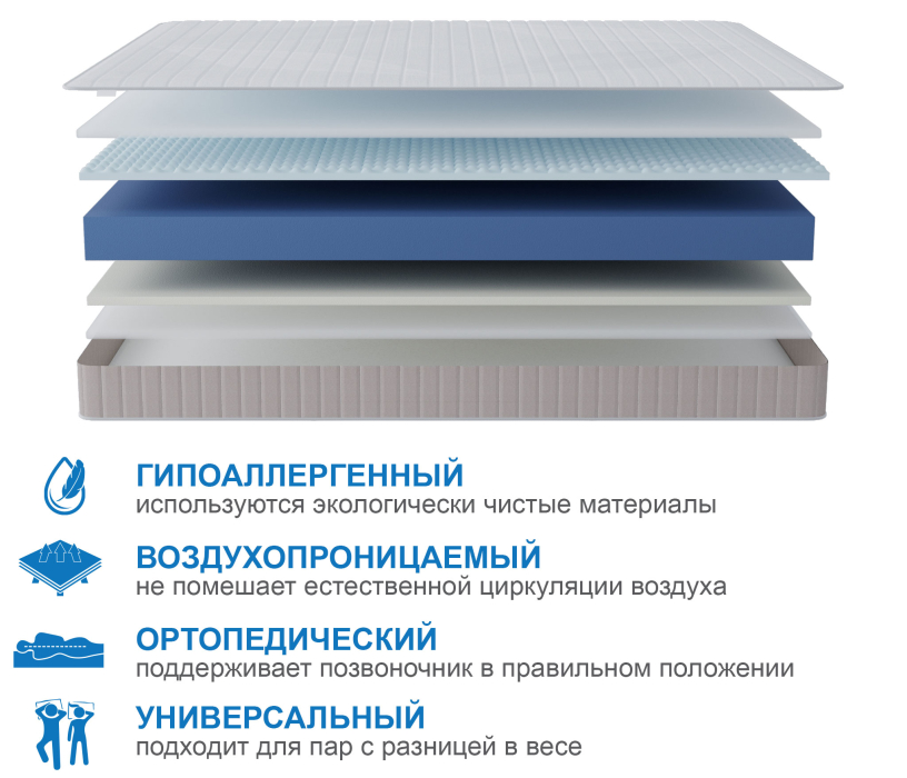 Другие размеры, Матрас Тропикана-Феникс 1200х2000