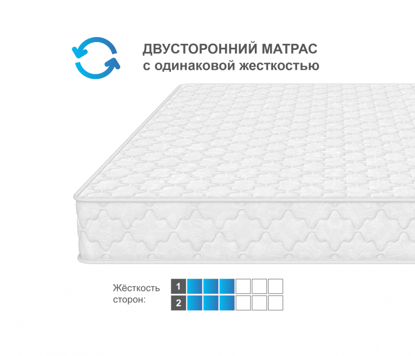 Другие размеры, Матрас ARMOS Кураж (Jacgard) 160х190 см