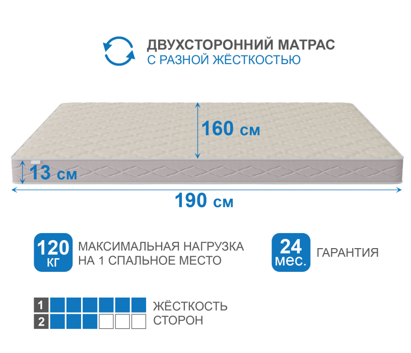 Другие размеры, Матрас Классик-Кармен плюс 1600х1900