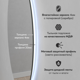 Зеркало с холодной подсветкой GENGLASS RAUNTEL NF LED M, с проводом 79х79 см