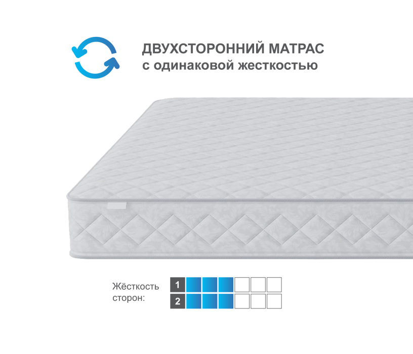 Кровати 160 см, Леон/Бруклин СБ-3369 Кровать белая с матрасом Тропикана-Боннет плюс 1600*2000