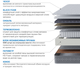 Матрас Сити-Генуя 1400х2000
