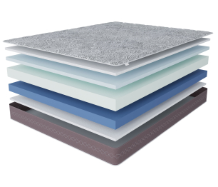 Столлайн / Матрас Здоровый сон-Макс 1400х2000