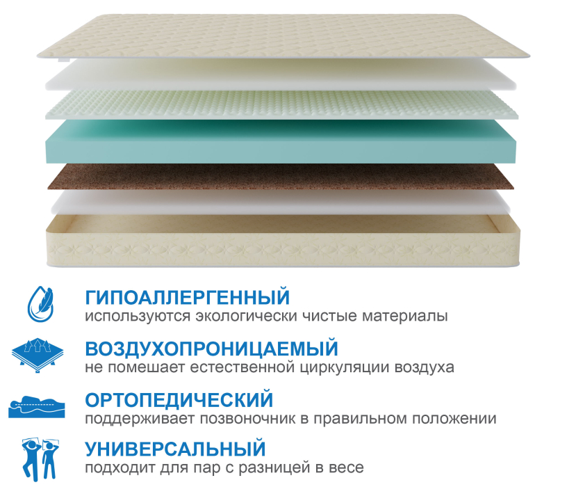 Другие размеры, Матрас Сити - Севилья 900*1900