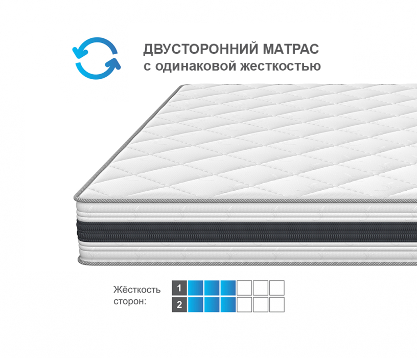 1400 x 2000, Матрас ARMOS Ясон Hard (Трикотаж 3D) 140х200 см