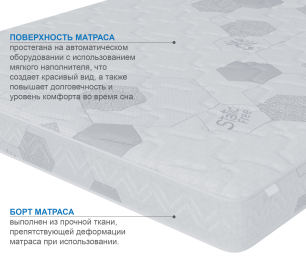 Столлайн / Матрас Сити-Альмерия в скрутке 800*2000