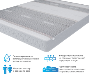 Столлайн / Матрас Корсика-Зодиак в чехле Magnetic 1200х2000