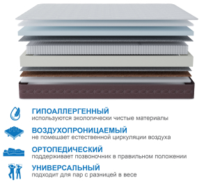 Столлайн / Матрас Корсика-Олимпик 1400х1900