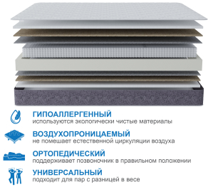 Столлайн / Матрас Сити-Толедо 1200х1900