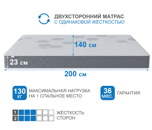 Матрас Слип-Соната 1400х2000