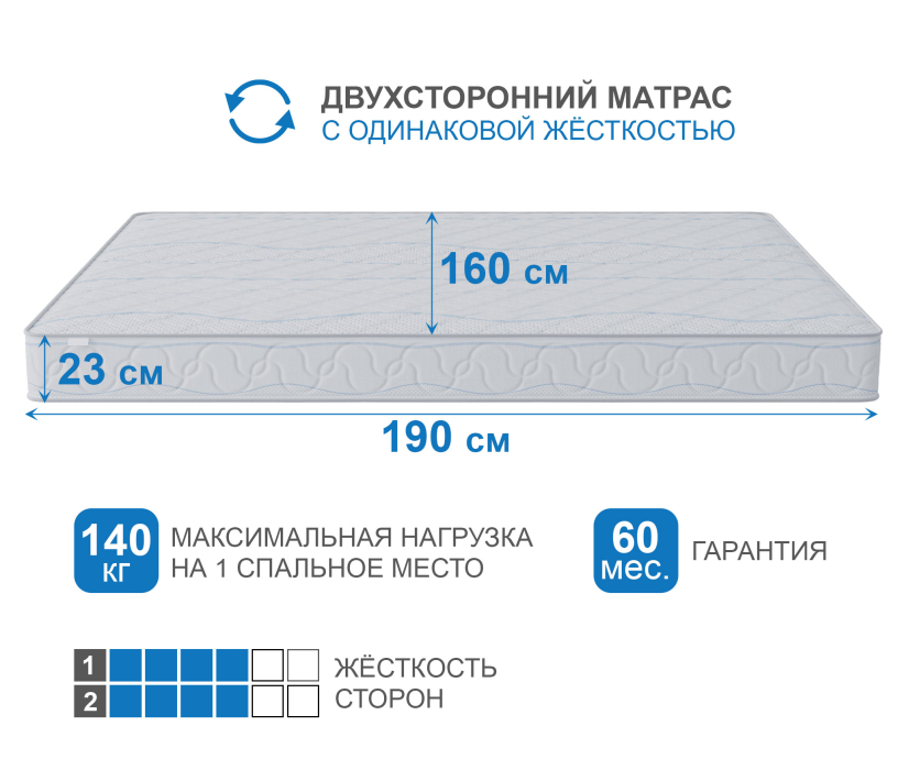 Пружинные матрасы, Матрас Сити-Мадрид 1600х1900