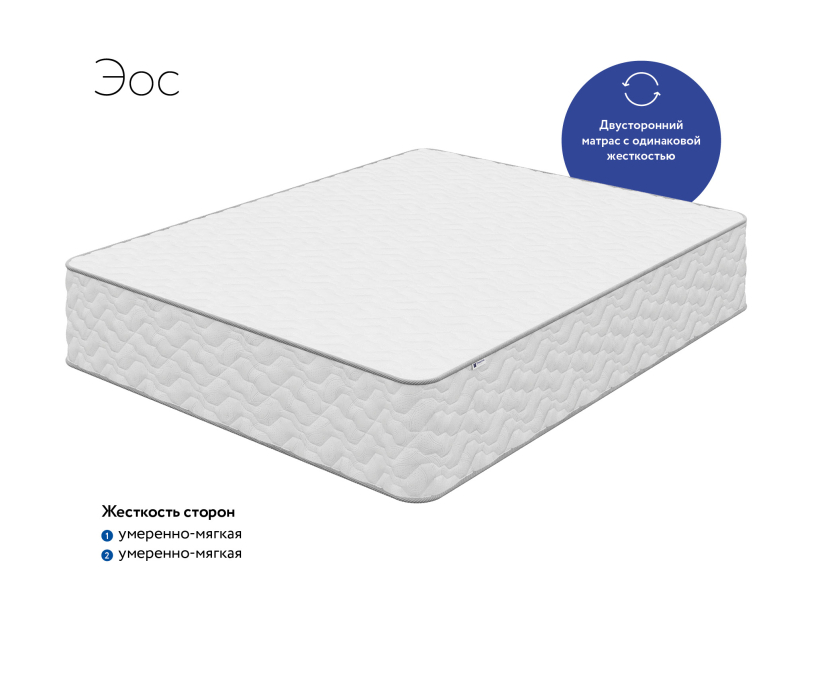 Новинки, Матрас DreamLine Эос 900x2000